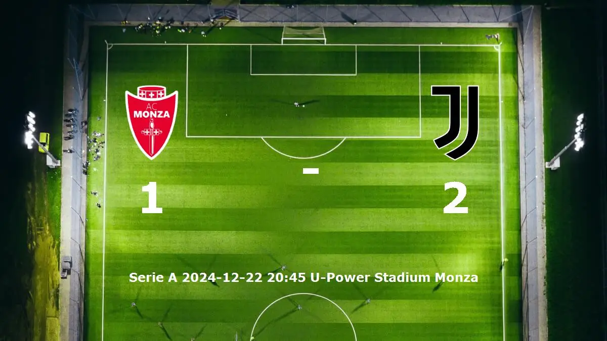 Monza mot Juventus tidslinje och laguppställning