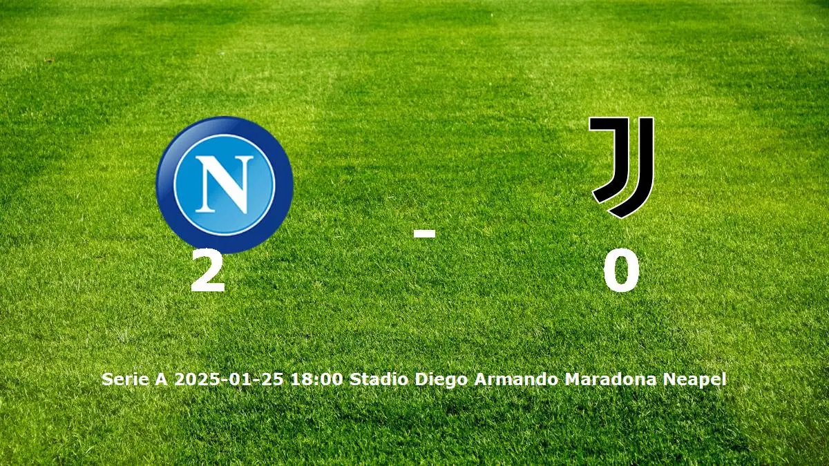 Napoli mot Juventus tidslinje och laguppställning