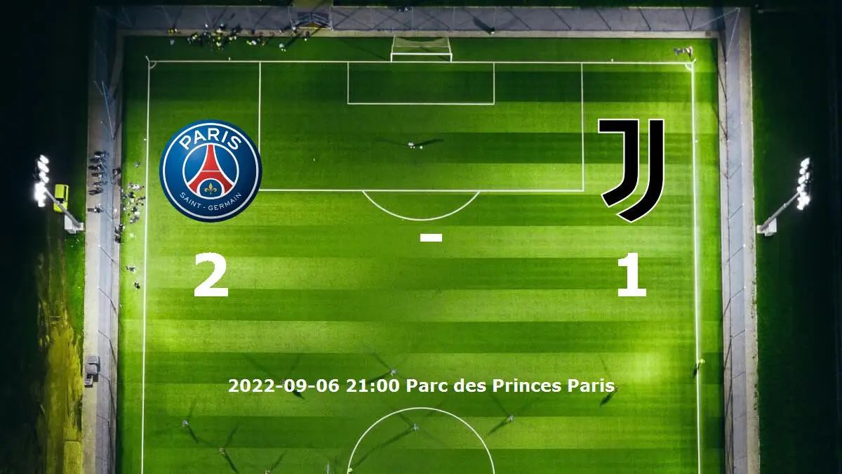 Paris Saint-Germain mot Juventus tidslinje och laguppställning