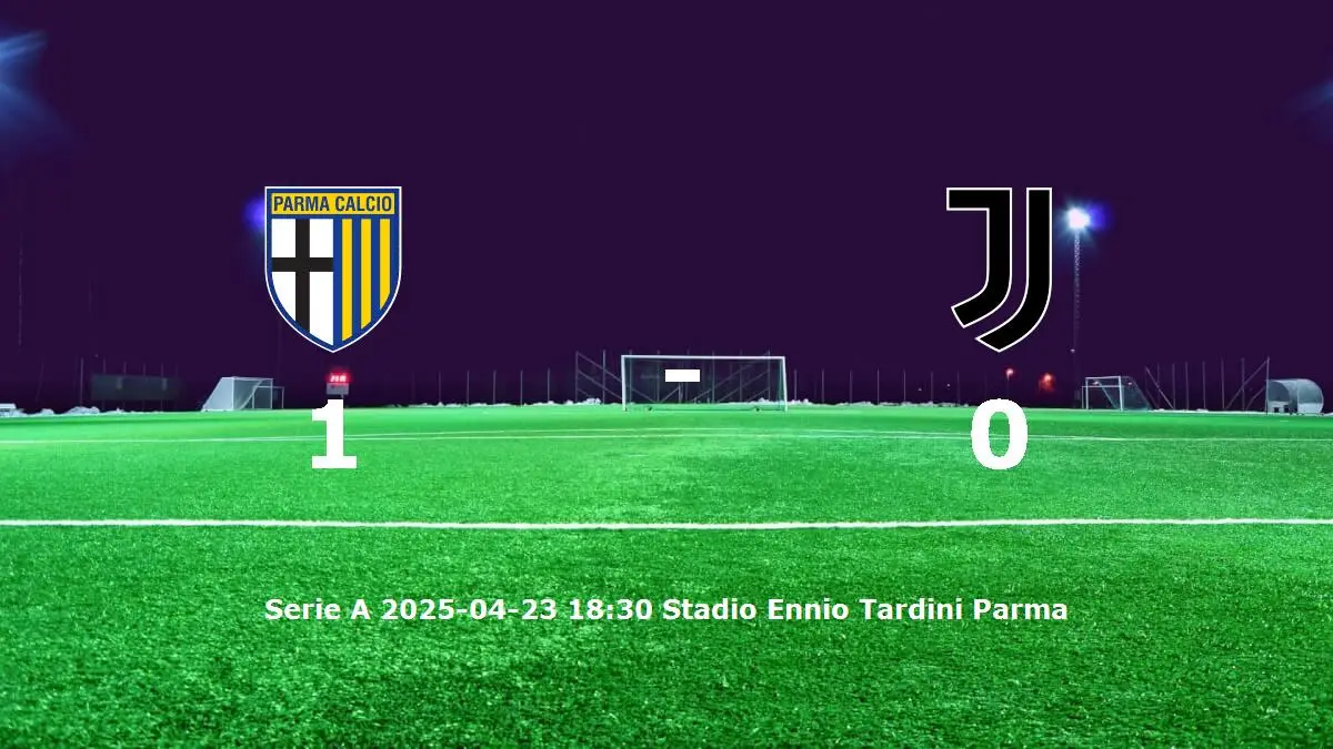 Parma mot Juventus tidslinje och laguppställning