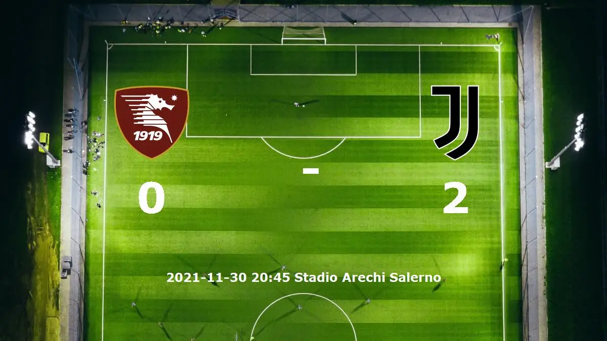 Salernitana mot Juventus tidslinje och laguppställning