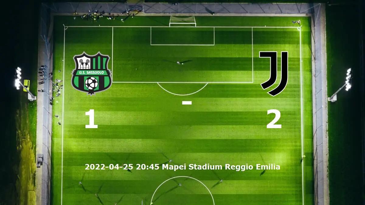 Sassuolo mot Juventus tidslinje och laguppställning