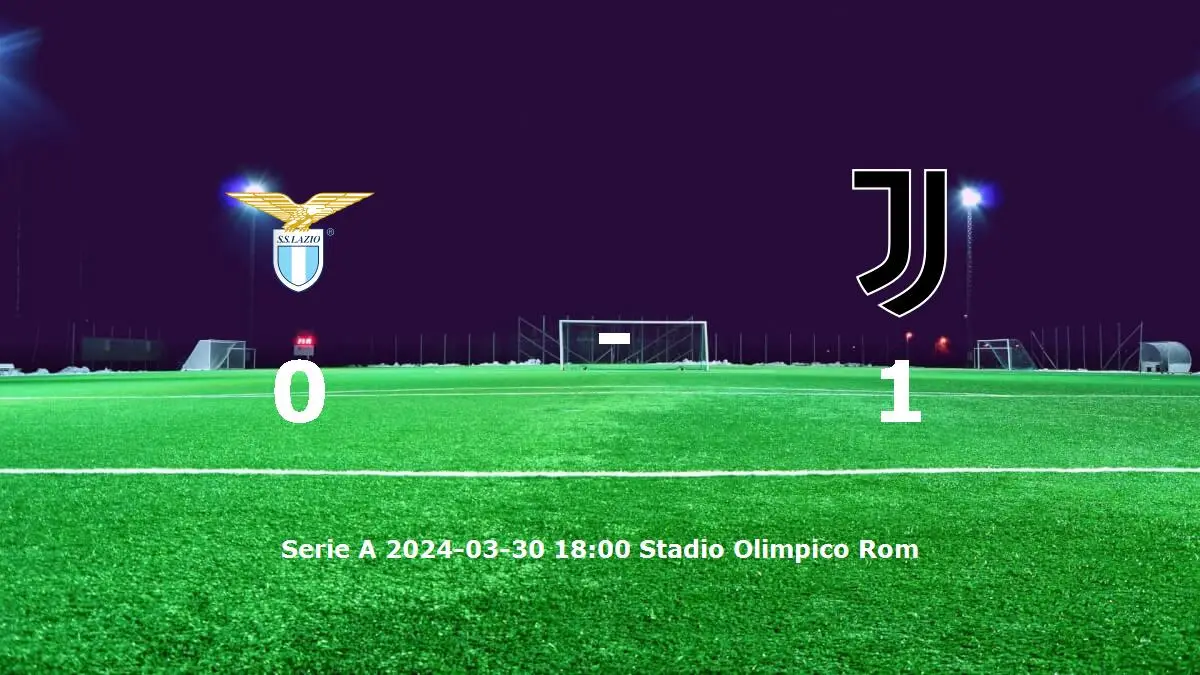 SS Lazio mot Juventus tidslinje och laguppställning