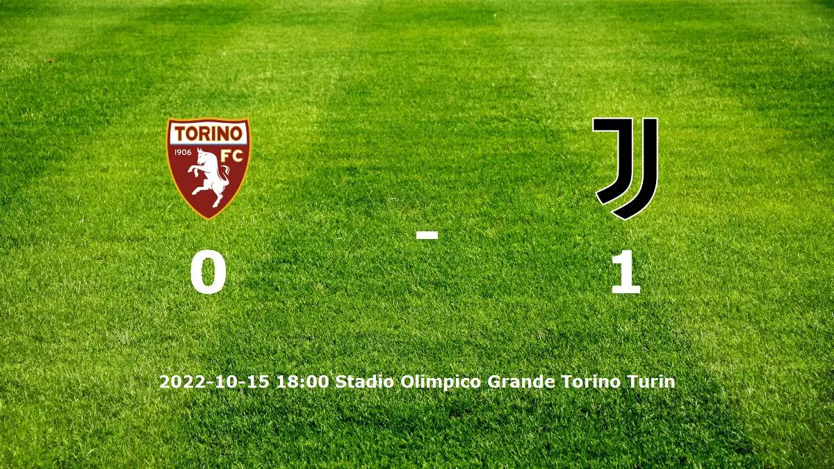 Torino mot Juventus tidslinje och laguppställning