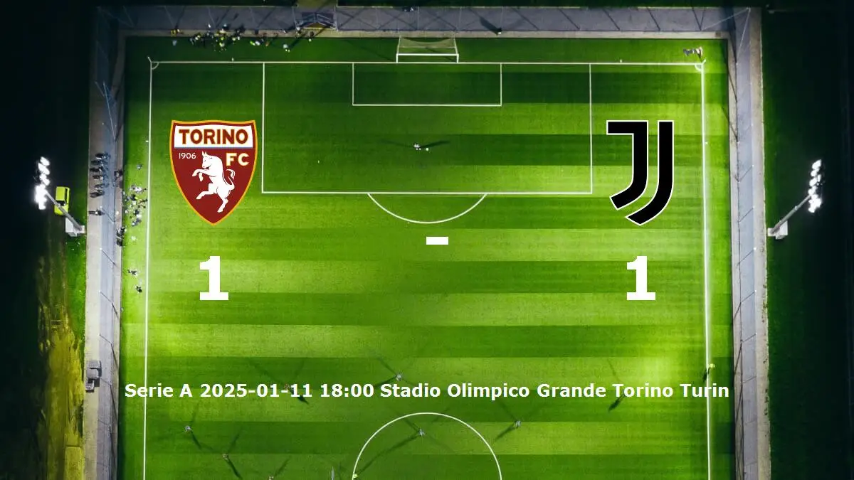 Torino mot Juventus tidslinje och laguppställning