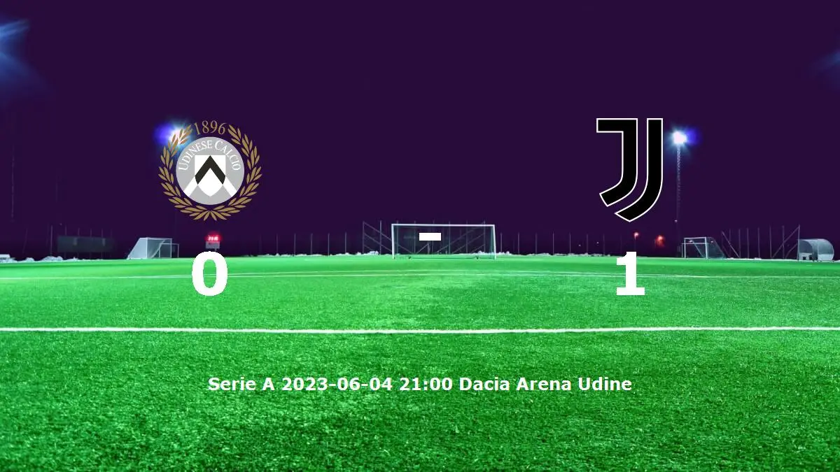 Udinese mot Juventus tidslinje och laguppställning