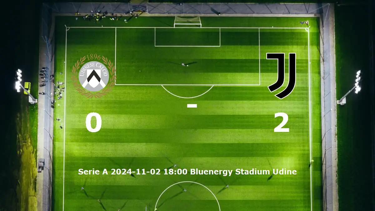 Udinese mot Juventus tidslinje och laguppställning