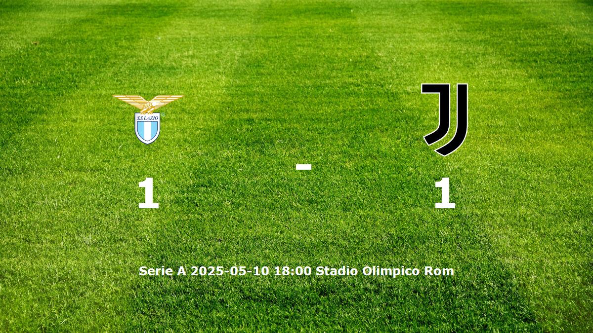 SS Lazio mot Juventus tidslinje och laguppställning